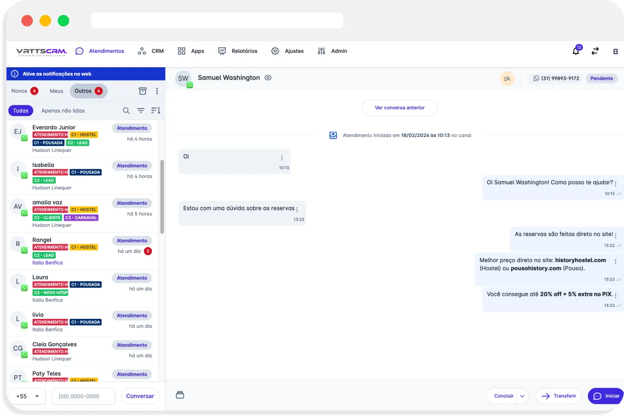 VirttusCRM Dashboard